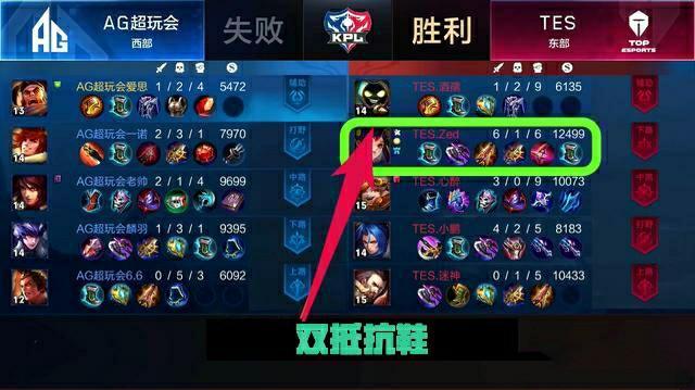 对东南亚球 对东南亚球